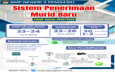 SPMB 2025